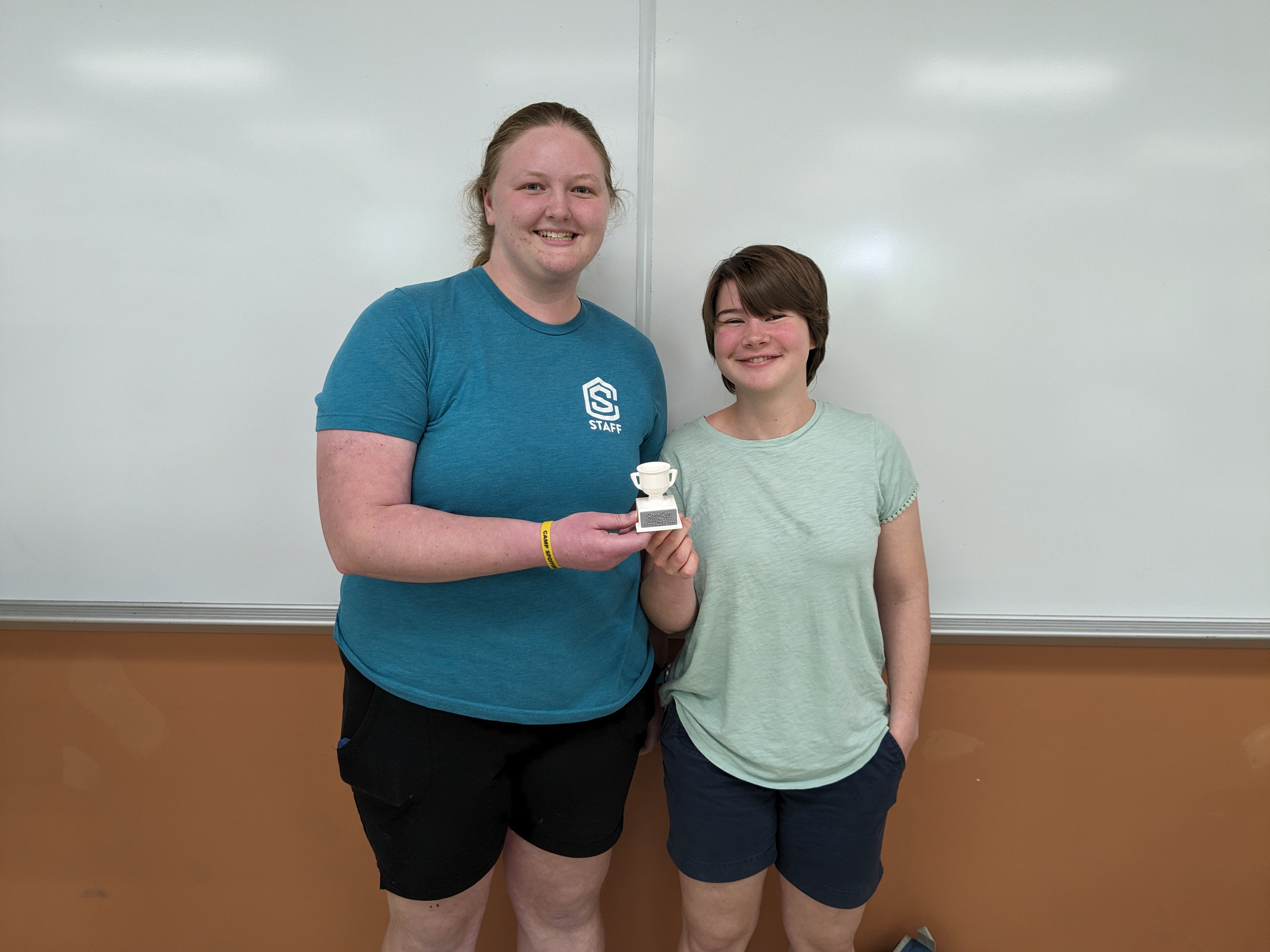 The code never bothered us anyway (3rd)